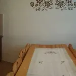 Chalet Goralowe &