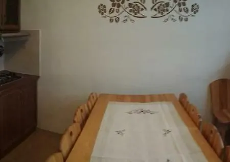 Chalet Goralowe &